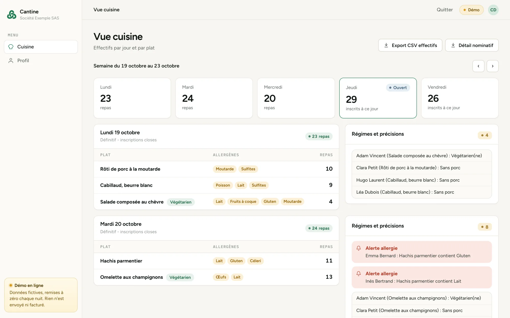 Capture of the canteen demo: kitchen view with headcounts per dish and allergens