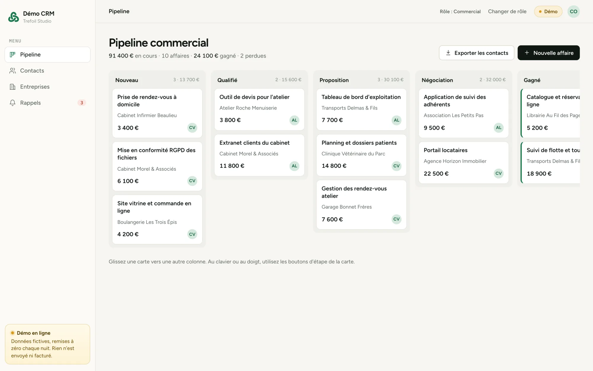Capture of the CRM demo: sales pipeline in columns