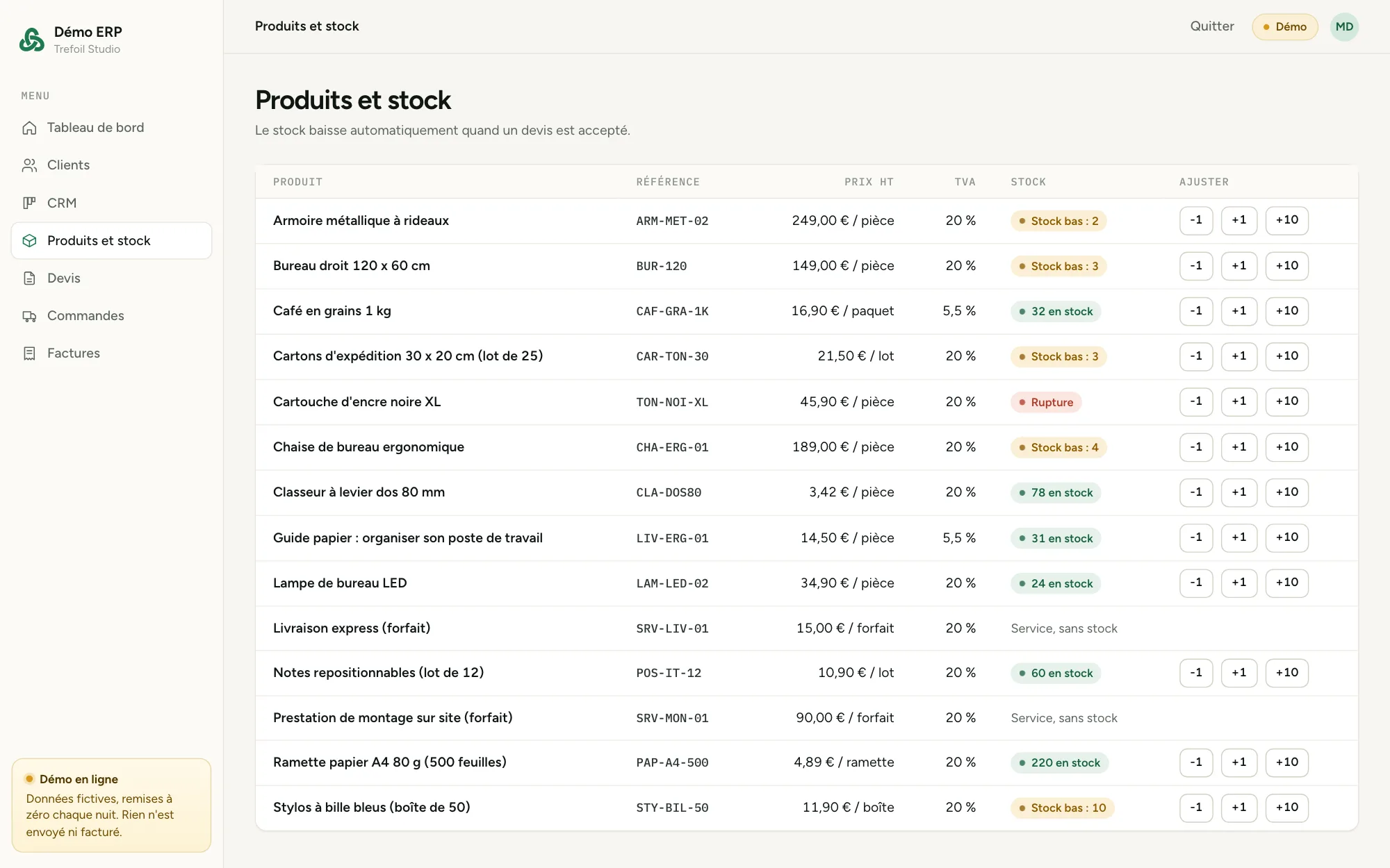Capture de la démo ERP : liste des produits avec quantités en stock, alertes de stock bas et ruptures