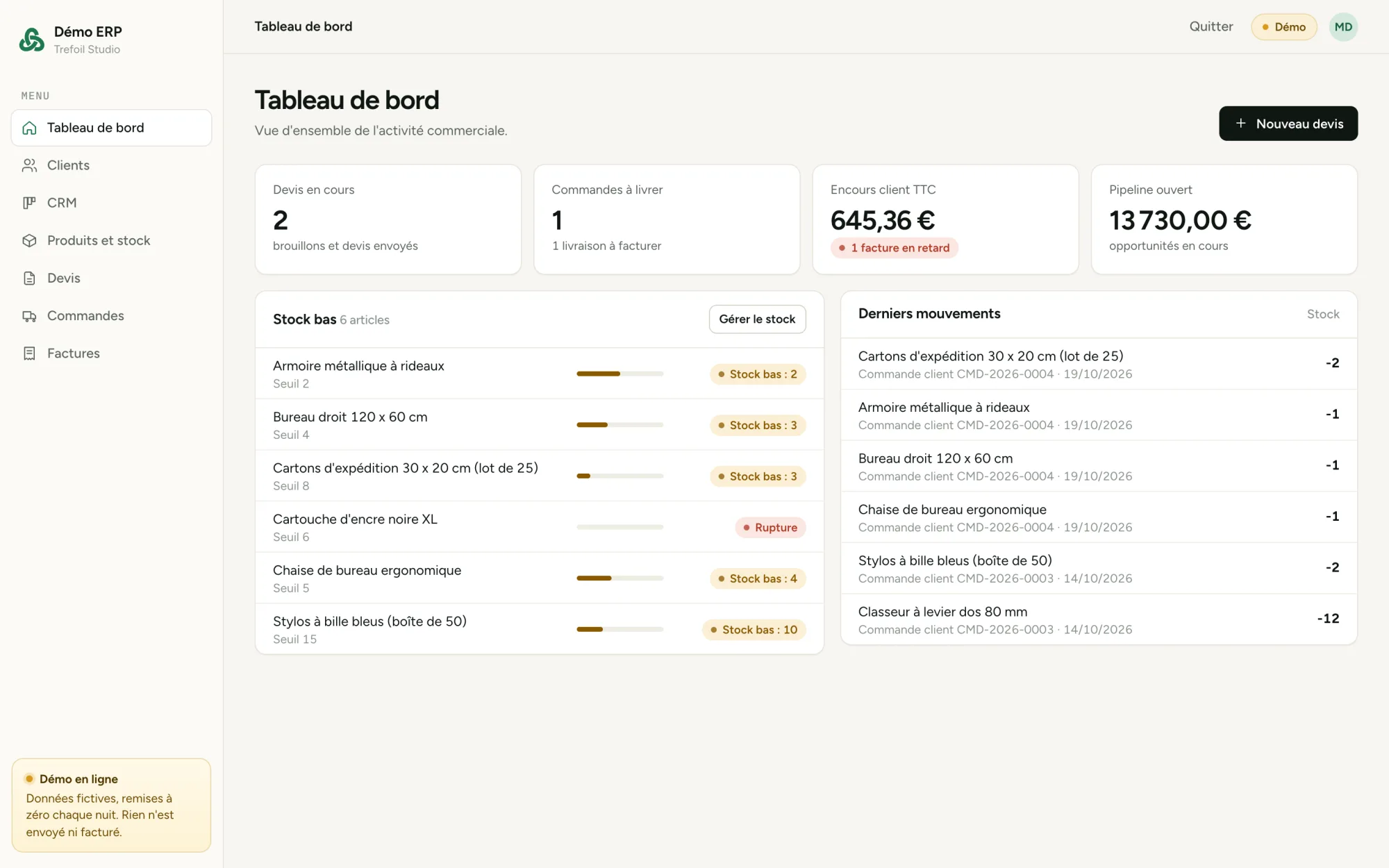 Capture of the ERP demo: dashboard with open quotes, orders to deliver and low stock